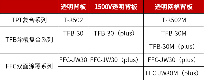首页| PG麻将集团中国官方网站