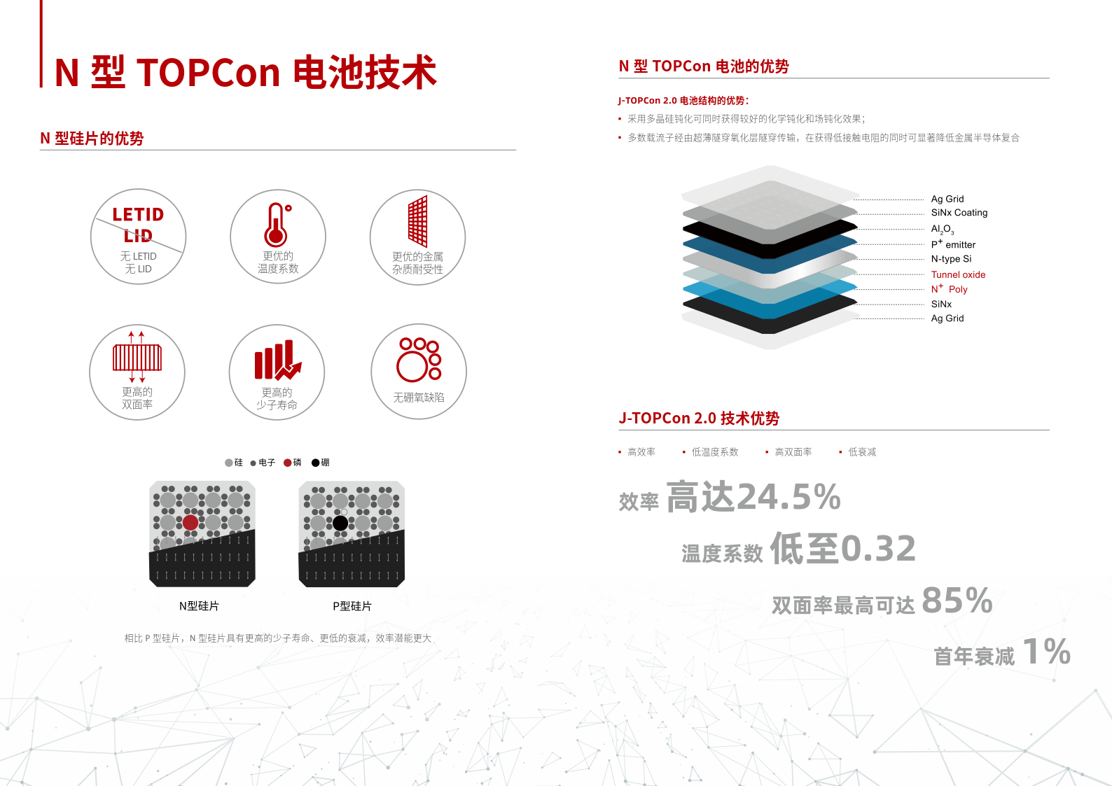 首页|  PG麻将集团中国官方网站