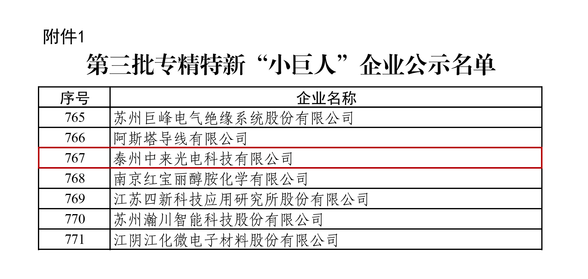 首页| PG麻将集团中国官方网站