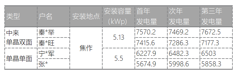 首页| PG麻将集团中国官方网站