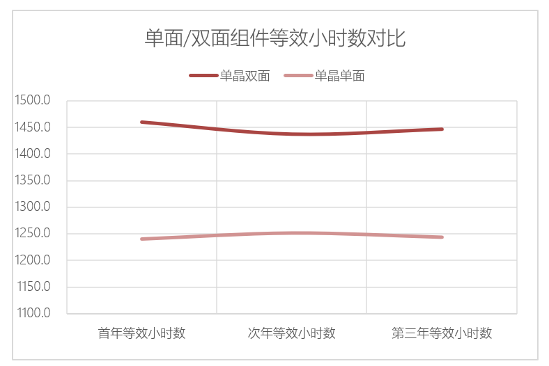 首页|  PG麻将集团中国官方网站