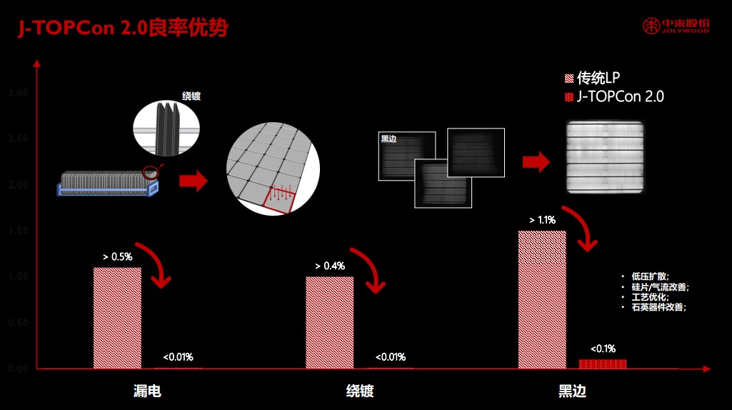首页|  PG麻将集团中国官方网站