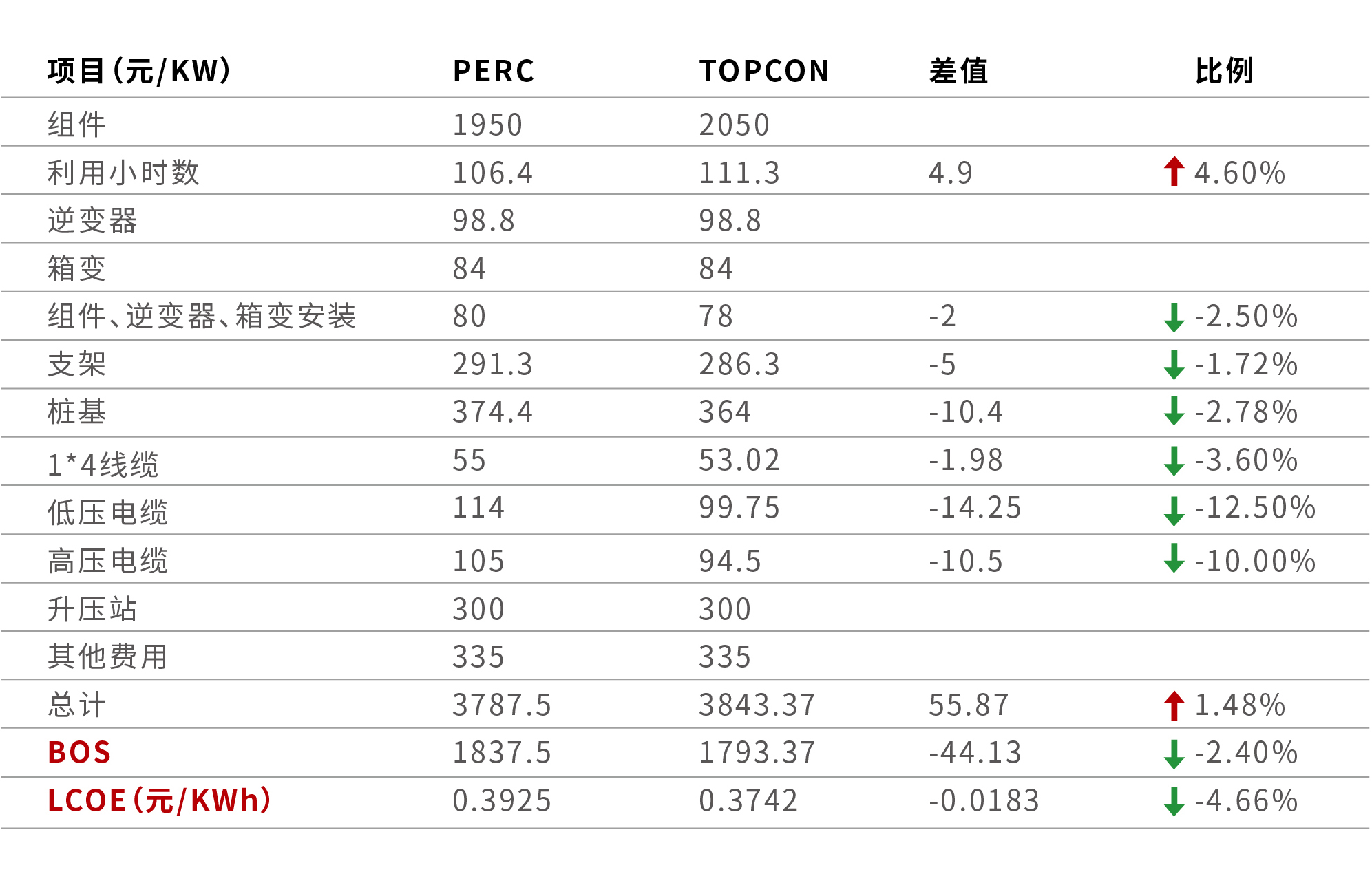 首页|  PG麻将集团中国官方网站