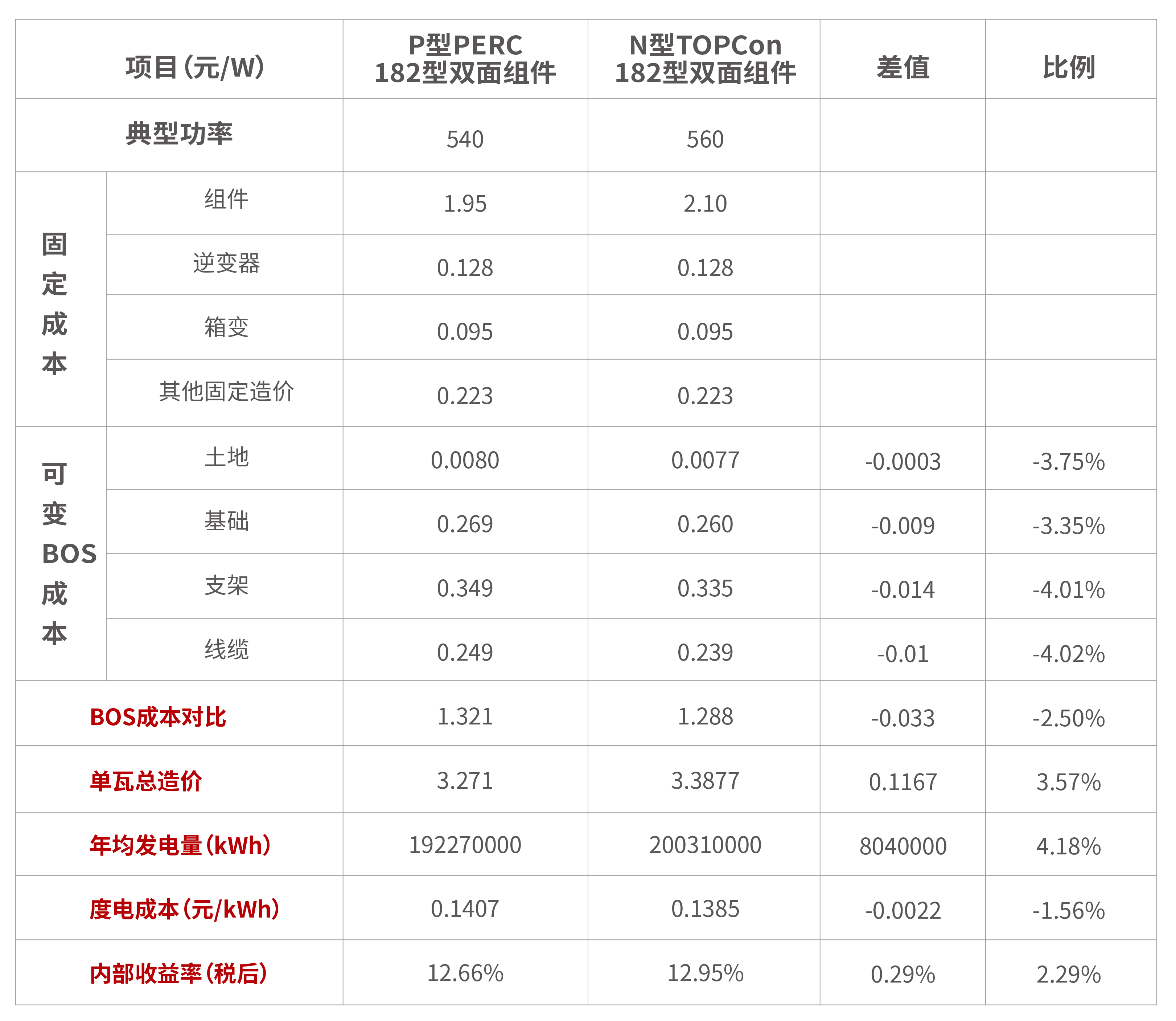首页|  PG麻将集团中国官方网站