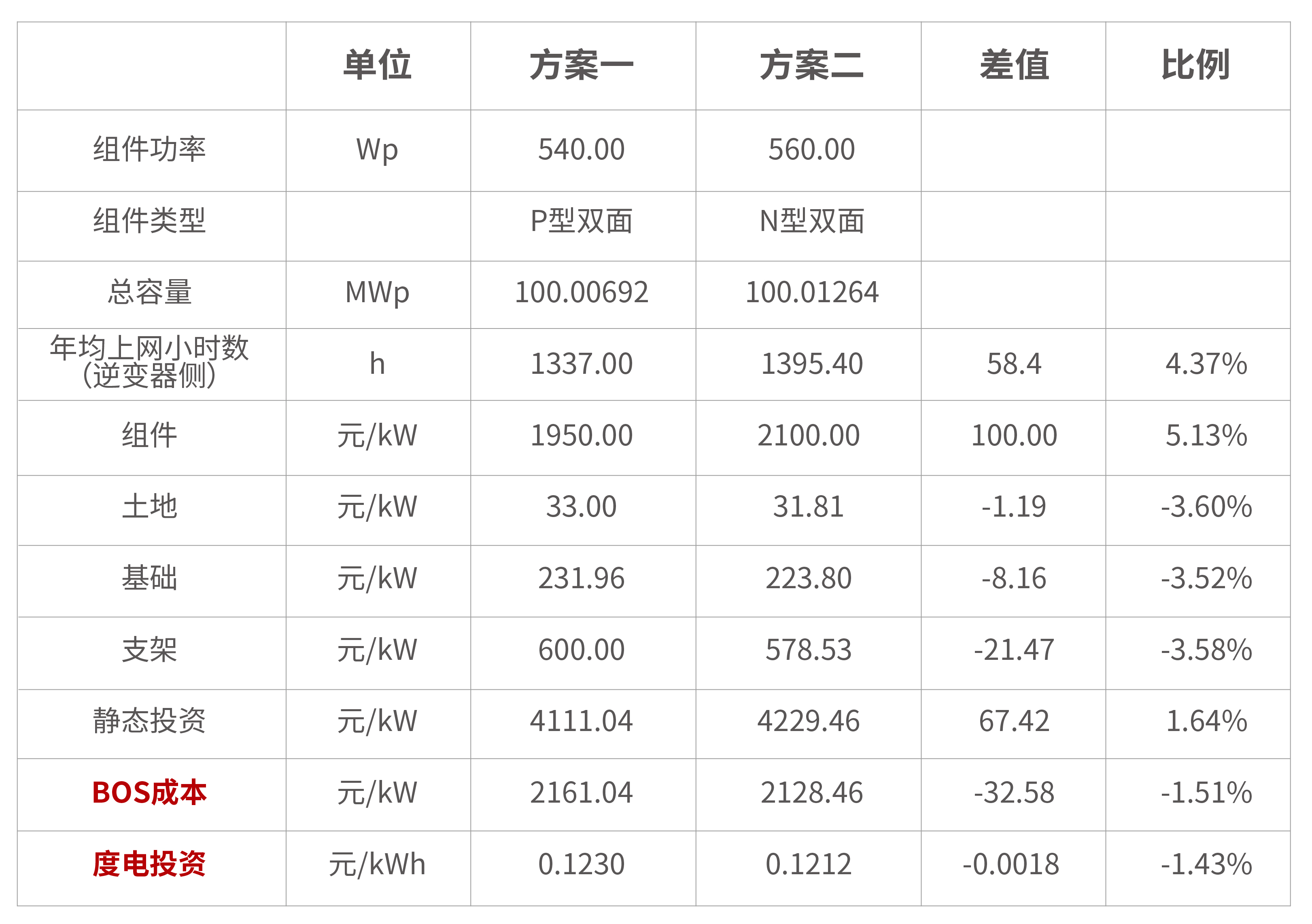 首页|  PG麻将集团中国官方网站