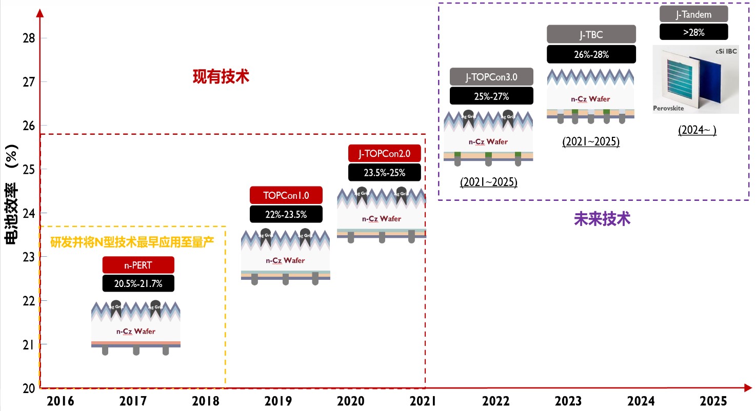 首页|  PG麻将集团中国官方网站
