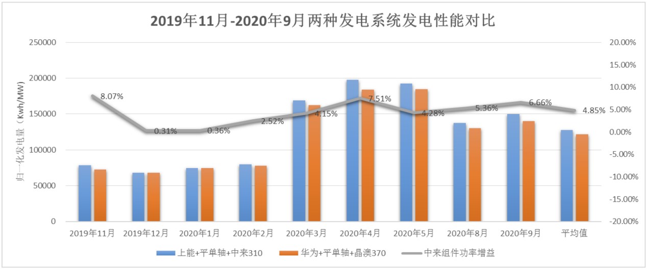 首页|  PG麻将集团中国官方网站