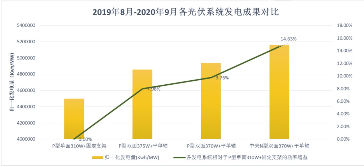 首页|  PG麻将集团中国官方网站