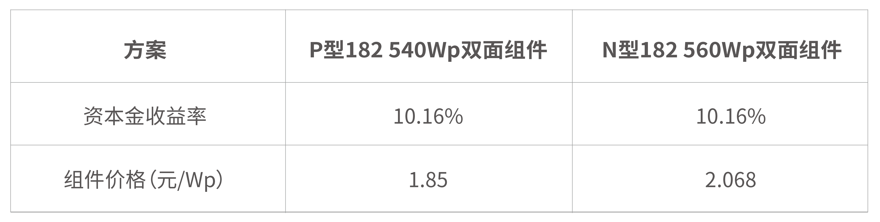 首页| PG麻将集团中国官方网站