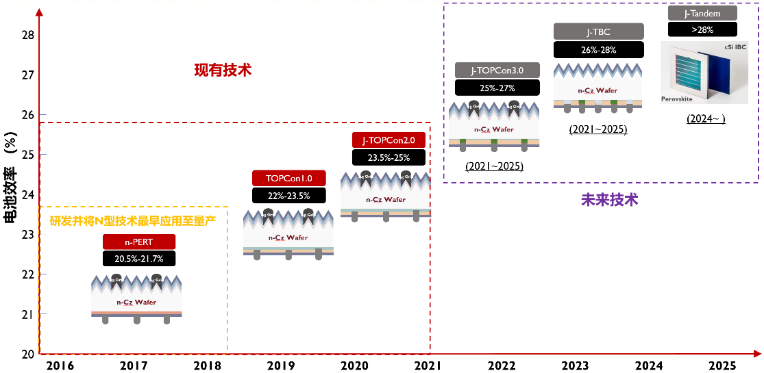 首页|  PG麻将集团中国官方网站