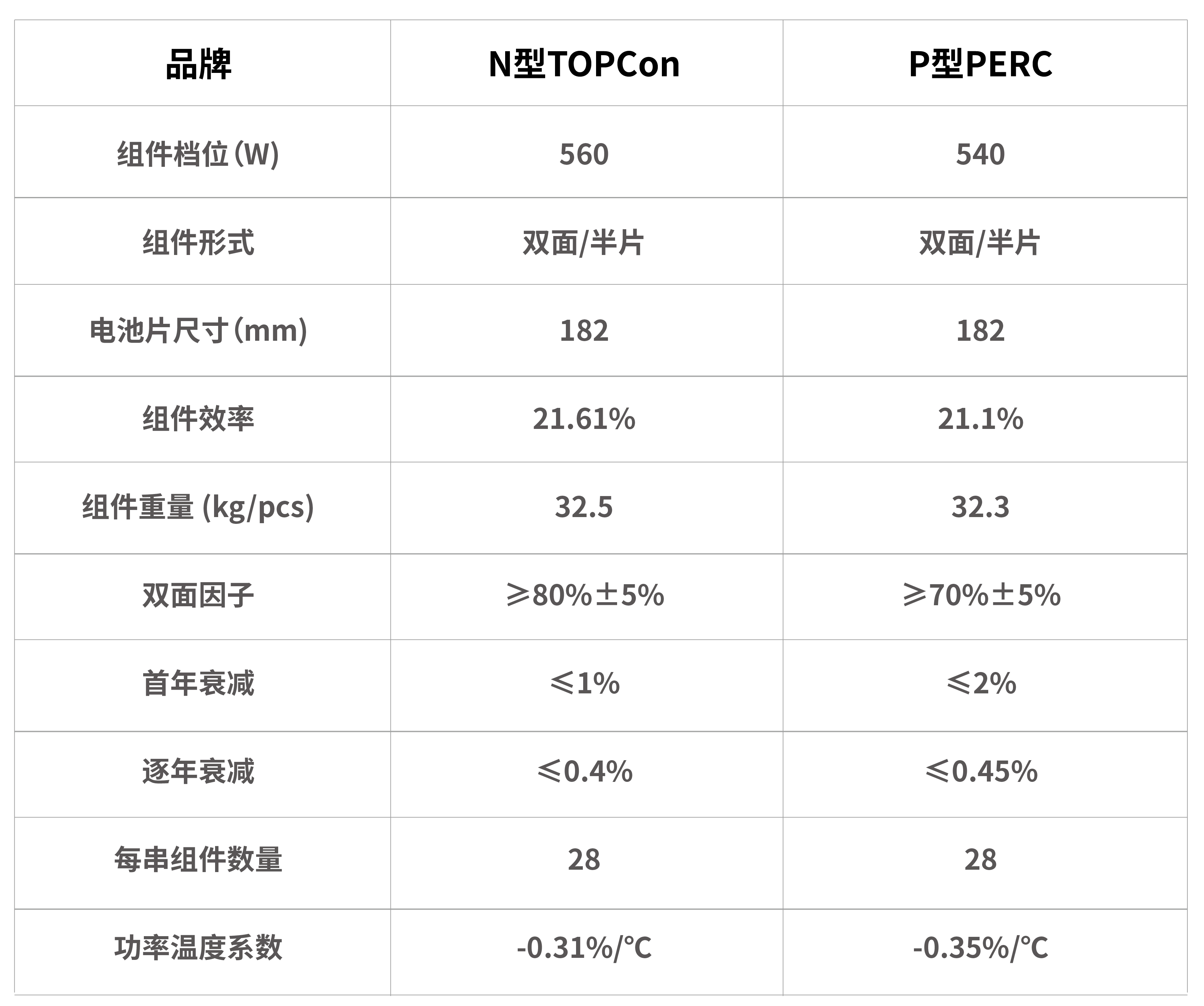 首页| PG麻将集团中国官方网站