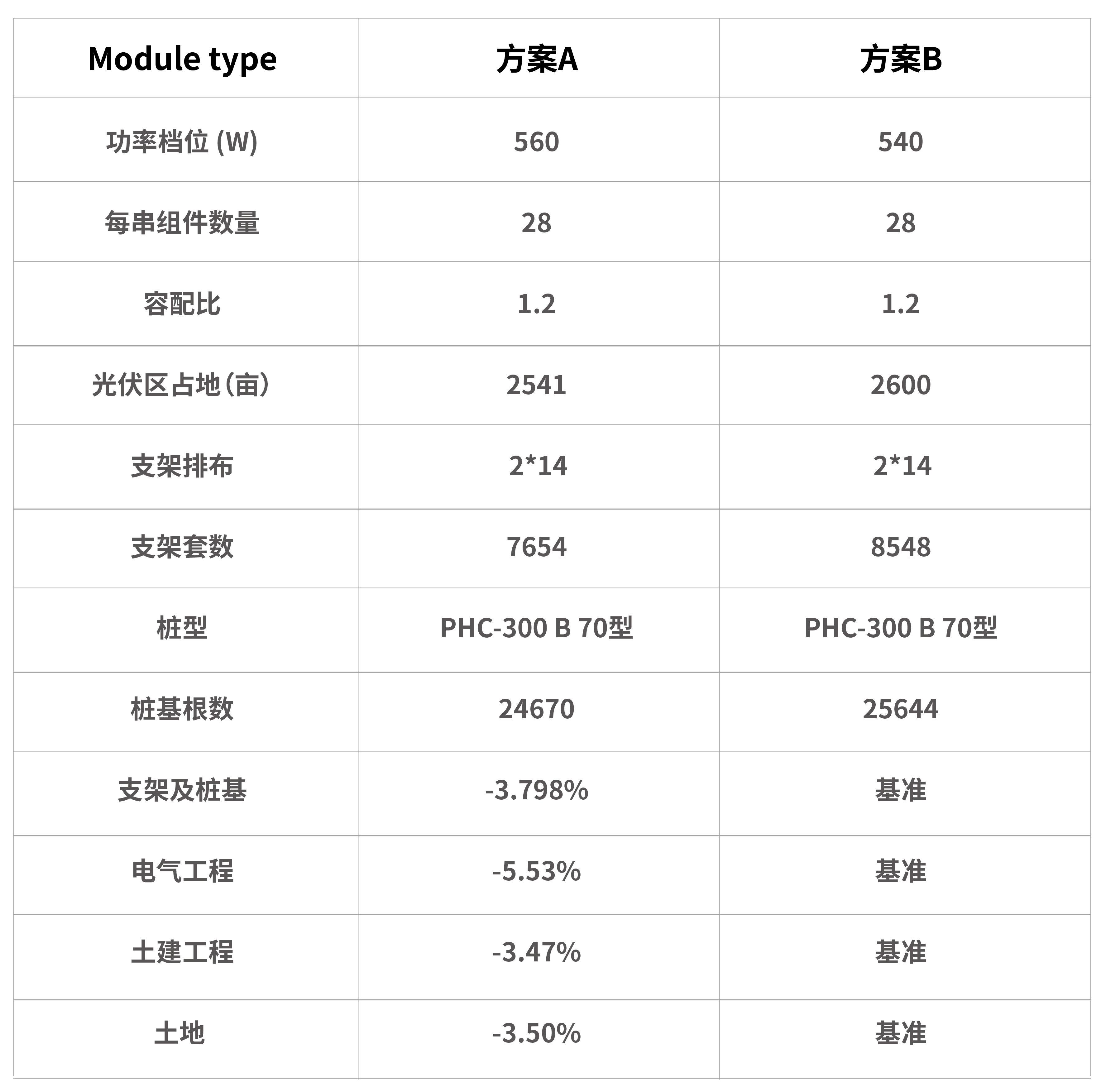 首页| PG麻将集团中国官方网站