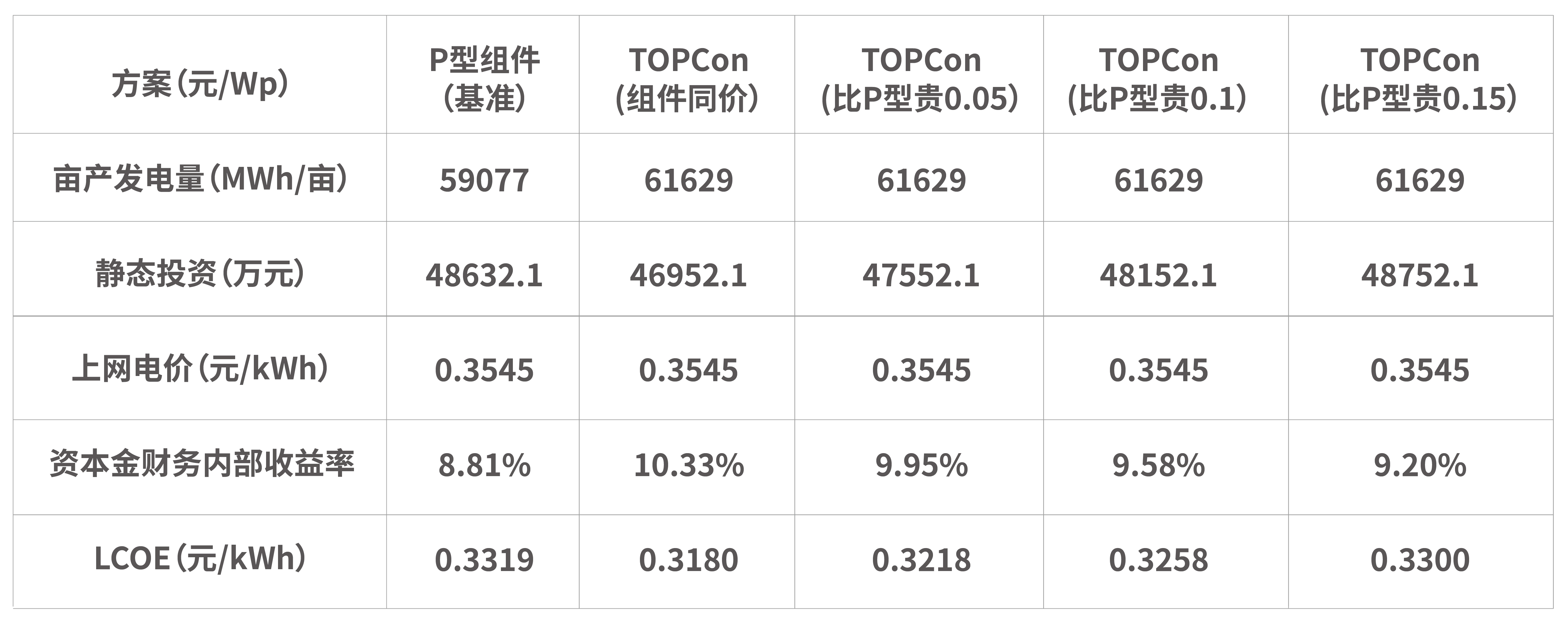 首页| PG麻将集团中国官方网站