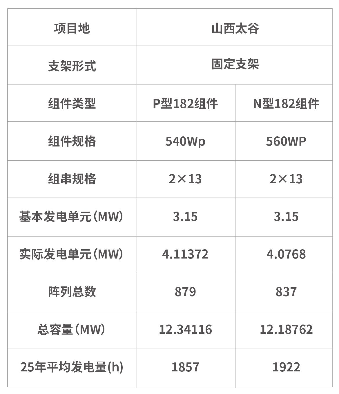 首页| PG麻将集团中国官方网站