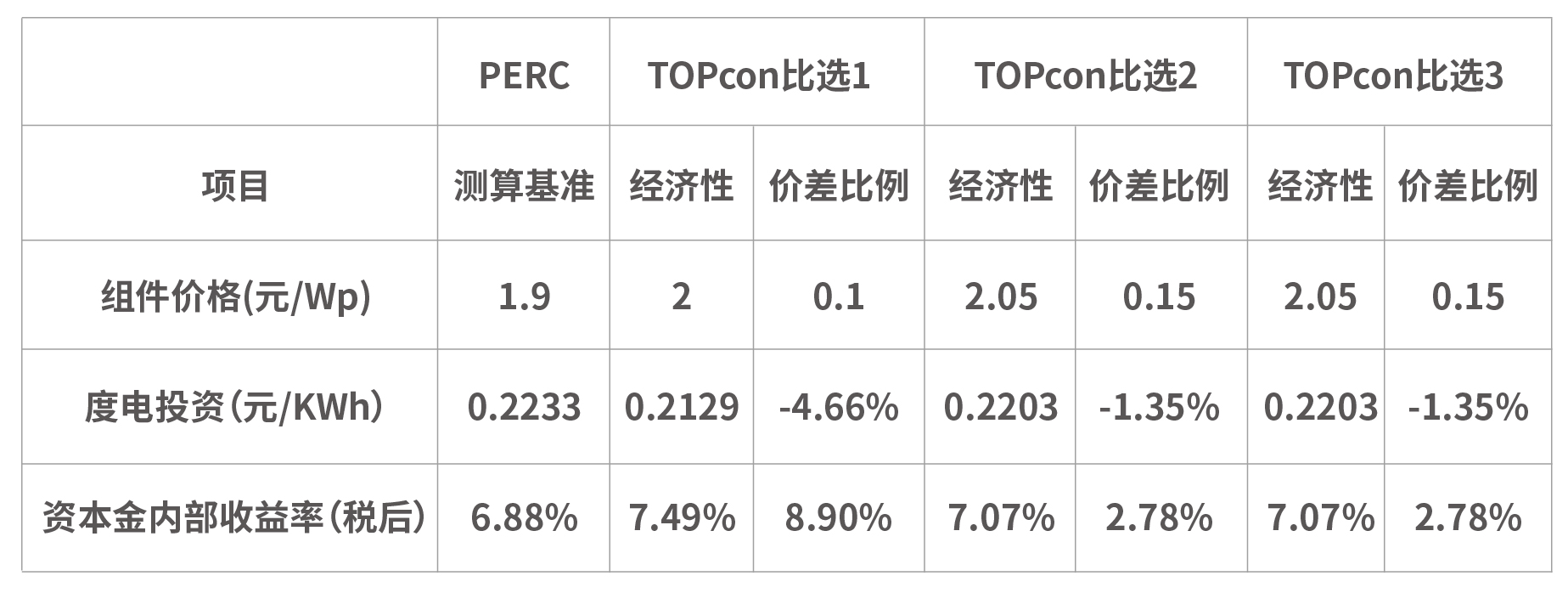 首页|  PG麻将集团中国官方网站