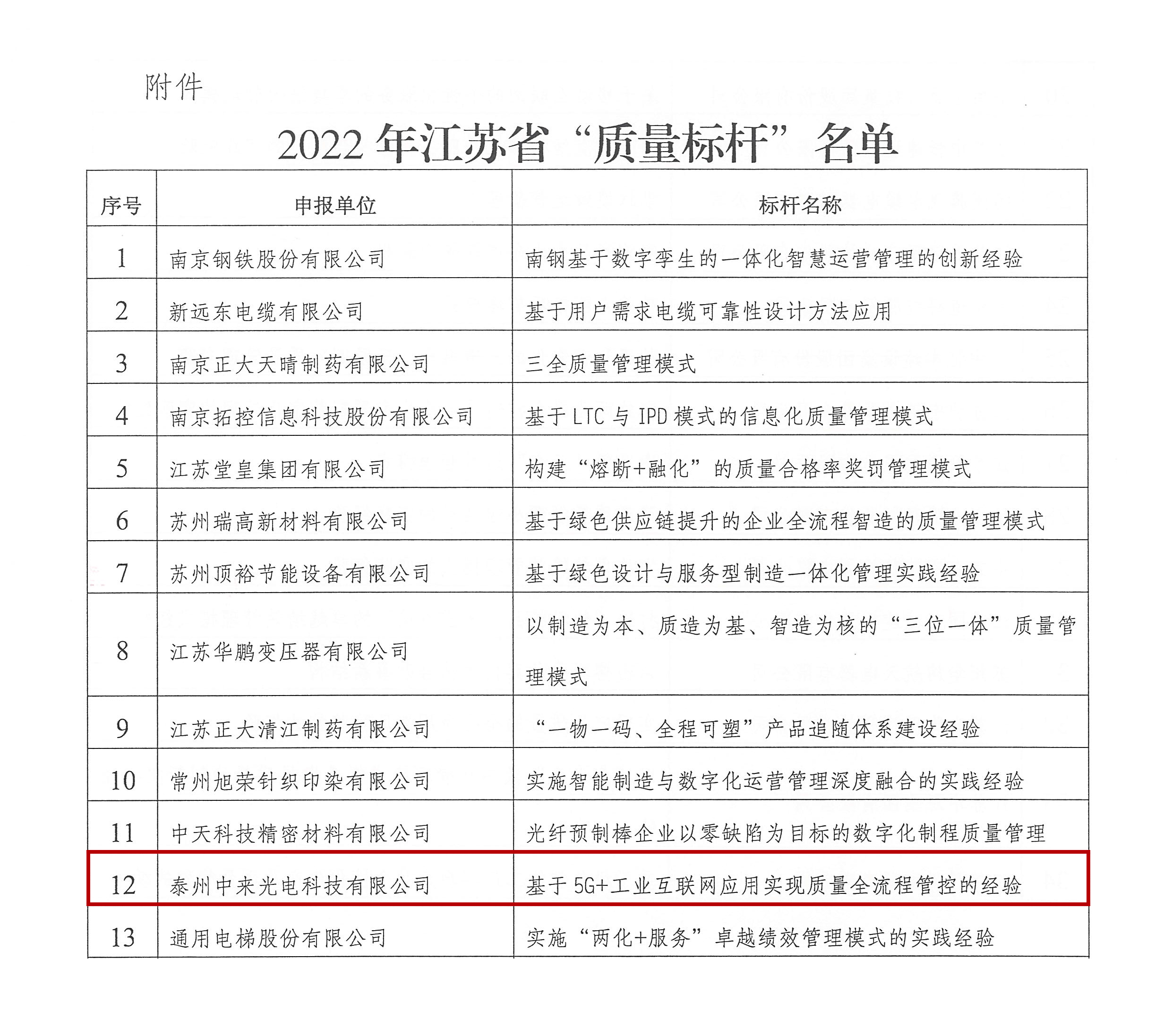 首页| PG麻将集团中国官方网站